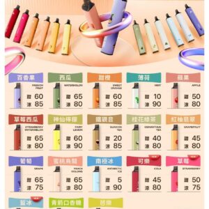 鎧斯KIS5一次性 6500口磁吸式 自由混搭拋棄式電子煙#18個口味#